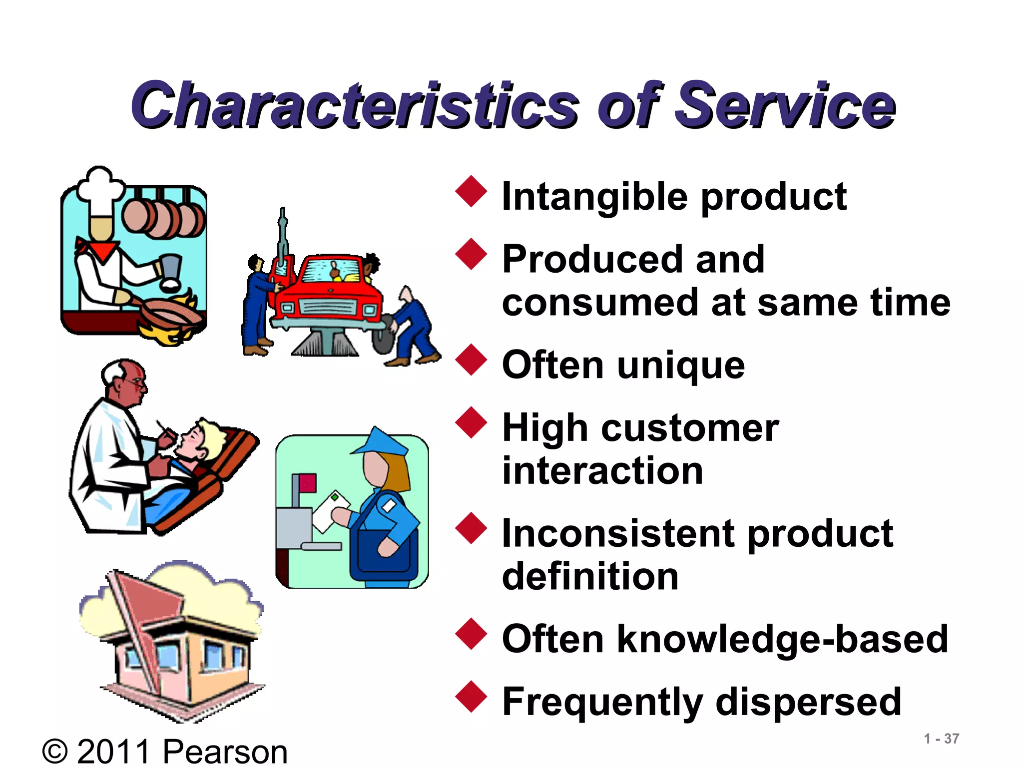 © 2011 Pearson
1 - 37
Characteristics of ServiceCharacteristics of Service
 Intangible product
 Produced and
consumed at same time
 Often unique
 High customer
interaction
 Inconsistent product
definition
 Often knowledge-based
 Frequently dispersed
 