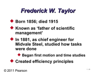 © 2011 Pearson
1 - 29
Frederick W. TaylorFrederick W. Taylor
 Born 1856; died 1915
 Known as ‘father of scientific
management’
 In 1881, as chief engineer for
Midvale Steel, studied how tasks
were done
 Began first motion and time studies
 Created efficiency principles
 