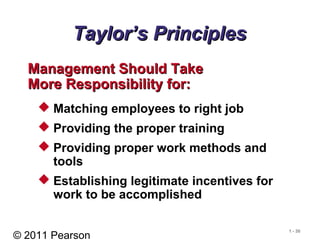 © 2011 Pearson
1 - 30
Taylor’s PrinciplesTaylor’s Principles
 Matching employees to right job
 Providing the proper training
 Providing proper work methods and
tools
 Establishing legitimate incentives for
work to be accomplished
Management Should TakeManagement Should Take
More Responsibility for:More Responsibility for:
 