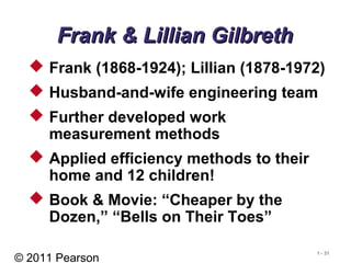 © 2011 Pearson
1 - 31
Frank & Lillian GilbrethFrank & Lillian Gilbreth
 Frank (1868-1924); Lillian (1878-1972)
 Husband-and-wife engineering team
 Further developed work
measurement methods
 Applied efficiency methods to their
home and 12 children!
 Book & Movie: “Cheaper by the
Dozen,” “Bells on Their Toes”
 