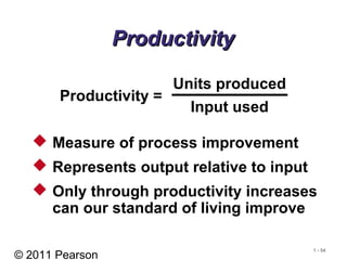 © 2011 Pearson
1 - 54
 Measure of process improvement
 Represents output relative to input
 Only through productivity increases
can our standard of living improve
ProductivityProductivity
Productivity =
Units produced
Input used
 