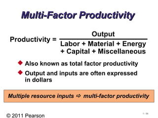 © 2011 Pearson
1 - 56
Multi-Factor ProductivityMulti-Factor Productivity
Output
Labor + Material + Energy
+ Capital + Miscellaneous
Productivity =
 Also known as total factor productivity
 Output and inputs are often expressed
in dollars
Multiple resource inputs  multi-factor productivity
 