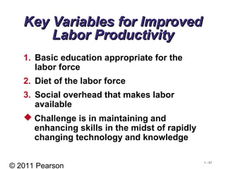 © 2011 Pearson
1 - 67
Key Variables for ImprovedKey Variables for Improved
Labor ProductivityLabor Productivity
1. Basic education appropriate for the
labor force
2. Diet of the labor force
3. Social overhead that makes labor
available
 Challenge is in maintaining and
enhancing skills in the midst of rapidly
changing technology and knowledge
 