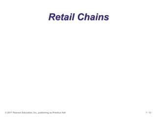 1 - 13
Retail Chains
© 2011 Pearson Education, Inc. publishing as Prentice Hall
 