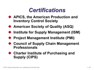 1 - 25
© 2011 Pearson Education, Inc. publishing as Prentice Hall
Certifications
 APICS, the American Production and
Inventory Control Society
 American Society of Quality (ASQ)
 Institute for Supply Management (ISM)
 Project Management Institute (PMI)
 Council of Supply Chain Management
Professionals
 Charter Institute of Purchasing and
Supply (CIPS)
 