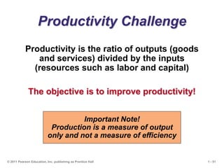1 - 51
© 2011 Pearson Education, Inc. publishing as Prentice Hall
Productivity Challenge
Productivity is the ratio of outputs (goods
and services) divided by the inputs
(resources such as labor and capital)
The objective is to improve productivity!
Important Note!
Production is a measure of output
only and not a measure of efficiency
 