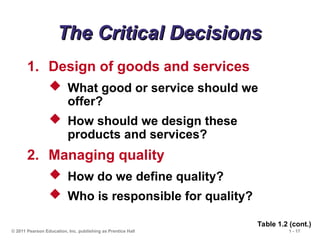 © 2011 Pearson Education, Inc. publishing as Prentice Hall 1 - 17
The Critical Decisions
The Critical Decisions
1. Design of goods and services
 What good or service should we
offer?
 How should we design these
products and services?
2. Managing quality
 How do we define quality?
 Who is responsible for quality?
Table 1.2 (cont.)
 