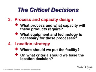 © 2011 Pearson Education, Inc. publishing as Prentice Hall 1 - 18
The Critical Decisions
The Critical Decisions
3. Process and capacity design
 What process and what capacity will
these products require?
 What equipment and technology is
necessary for these processes?
4. Location strategy
 Where should we put the facility?
 On what criteria should we base the
location decision?
Table 1.2 (cont.)
 