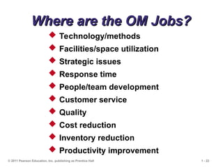 © 2011 Pearson Education, Inc. publishing as Prentice Hall 1 - 22
Where are the OM Jobs?
Where are the OM Jobs?
 Technology/methods
 Facilities/space utilization
 Strategic issues
 Response time
 People/team development
 Customer service
 Quality
 Cost reduction
 Inventory reduction
 Productivity improvement
 