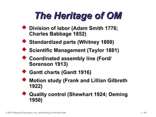 © 2011 Pearson Education, Inc. publishing as Prentice Hall 1 - 26
The Heritage of OM
The Heritage of OM
 Division of labor (Adam Smith 1776;
Charles Babbage 1852)
 Standardized parts (Whitney 1800)
 Scientific Management (Taylor 1881)
 Coordinated assembly line (Ford/
Sorenson 1913)
 Gantt charts (Gantt 1916)
 Motion study (Frank and Lillian Gilbreth
1922)
 Quality control (Shewhart 1924; Deming
1950)
 