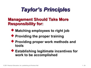 © 2011 Pearson Education, Inc. publishing as Prentice Hall 1 - 30
Taylor’s Principles
Taylor’s Principles
 Matching employees to right job
 Providing the proper training
 Providing proper work methods and
tools
 Establishing legitimate incentives for
work to be accomplished
Management Should Take More
Management Should Take More
Responsibility for:
Responsibility for:
 