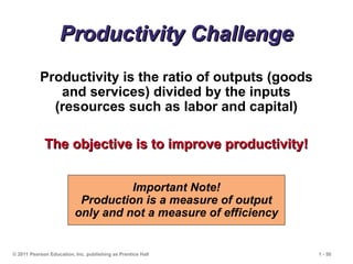 © 2011 Pearson Education, Inc. publishing as Prentice Hall 1 - 50
Productivity Challenge
Productivity Challenge
Productivity is the ratio of outputs (goods
and services) divided by the inputs
(resources such as labor and capital)
The objective is to improve productivity!
The objective is to improve productivity!
Important Note!
Production is a measure of output
only and not a measure of efficiency
 
