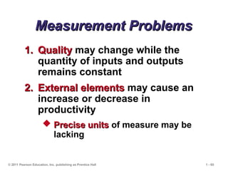 © 2011 Pearson Education, Inc. publishing as Prentice Hall 1 - 65
Measurement Problems
Measurement Problems
1.
1. Quality
Quality may change while the
quantity of inputs and outputs
remains constant
2.
2. External elements
External elements may cause an
increase or decrease in
productivity
 Precise units
Precise units of measure may be
lacking
 