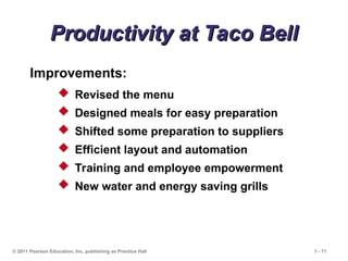 © 2011 Pearson Education, Inc. publishing as Prentice Hall 1 - 71
Productivity at Taco Bell
Productivity at Taco Bell
Improvements:
 Revised the menu
 Designed meals for easy preparation
 Shifted some preparation to suppliers
 Efficient layout and automation
 Training and employee empowerment
 New water and energy saving grills
 