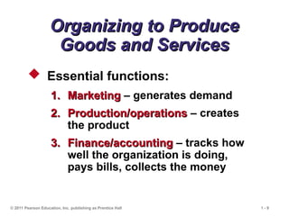 © 2011 Pearson Education, Inc. publishing as Prentice Hall 1 - 9
Organizing to Produce
Organizing to Produce
Goods and Services
Goods and Services
 Essential functions:
1.
1. Marketing
Marketing – generates demand
2.
2. Production/operations
Production/operations – creates
the product
3.
3. Finance/accounting
Finance/accounting – tracks how
well the organization is doing,
pays bills, collects the money
 