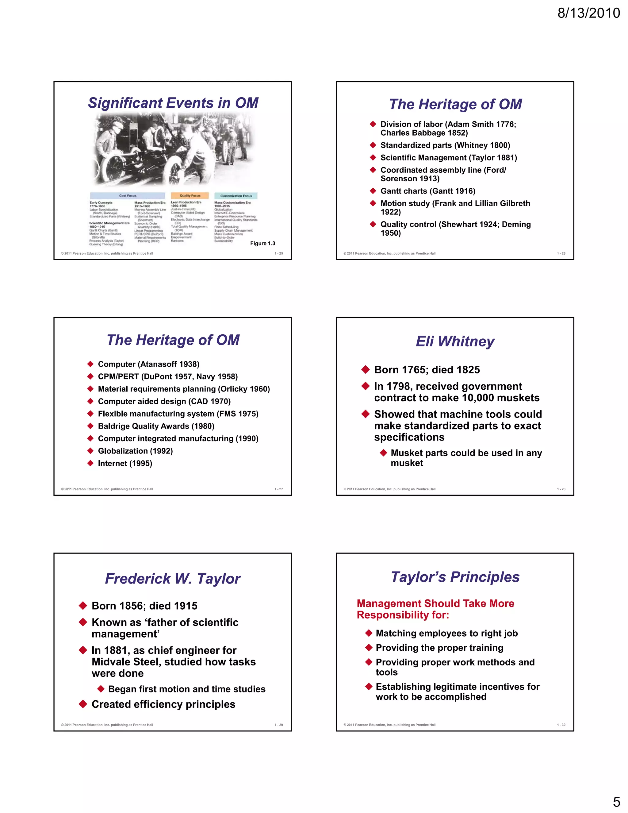 8/13/2010




                Significant Events in OM                                                                    The Heritage of OM
                                                                                                       Division of labor (Adam Smith 1776;
                                                                                                       Charles Babbage 1852)
                                                                                                       Standardized parts (Whitney 1800)
                                                                                                       Scientific Management (Taylor 1881)
                                                                                                       Coordinated assembly line (Ford/
                                                                                                       Sorenson 1913)
                                                                                                       Gantt charts (Gantt 1916)
                                                                                                       Motion study (Frank and Lillian Gilbreth
                                                                                                       1922)
                                                                                                       Quality control (Shewhart 1924; Deming
                                                                                                       1950)
                                                              Figure 1.3
© 2011 Pearson Education, Inc. publishing as Prentice Hall             1 - 25   © 2011 Pearson Education, Inc. publishing as Prentice Hall        1 - 26




                            The Heritage of OM                                                                               Eli Whitney
                       Computer (Atanasoff 1938)
                                                                                                   Born 1765; died 1825
                       CPM/PERT (DuPont 1957, Navy 1958)
                       Material requirements planning (Orlicky 1960)                               In 1798, received government
                       Computer aided design (CAD 1970)                                            contract to make 10,000 muskets
                       Flexible manufacturing system (FMS 1975)                                    Showed that machine tools could
                       Baldrige Quality Awards (1980)                                              make standardized parts to exact
                       Computer integrated manufacturing (1990)                                    specifications
                       Globalization (1992)                                                                  Musket parts could be used in any
                       Internet (1995)                                                                       musket

© 2011 Pearson Education, Inc. publishing as Prentice Hall             1 - 27   © 2011 Pearson Education, Inc. publishing as Prentice Hall        1 - 28




                           Frederick W. Taylor                                                               Taylor’s Principles
                   Born 1856; died 1915                                                 Management Should Take More
                                                                                        Responsibility for:
                   Known as ‘father of scientific
                   management’                                                                      Matching employees to right job
                   In 1881, as chief engineer for                                                   Providing the proper training
                   Midvale Steel, studied how tasks                                                 Providing proper work methods and
                   were done                                                                        tools
                             Began first motion and time studies                                    Establishing legitimate incentives for
                                                                                                    work to be accomplished
                   Created efficiency principles
© 2011 Pearson Education, Inc. publishing as Prentice Hall             1 - 29   © 2011 Pearson Education, Inc. publishing as Prentice Hall        1 - 30




                                                                                                                                                           5
 