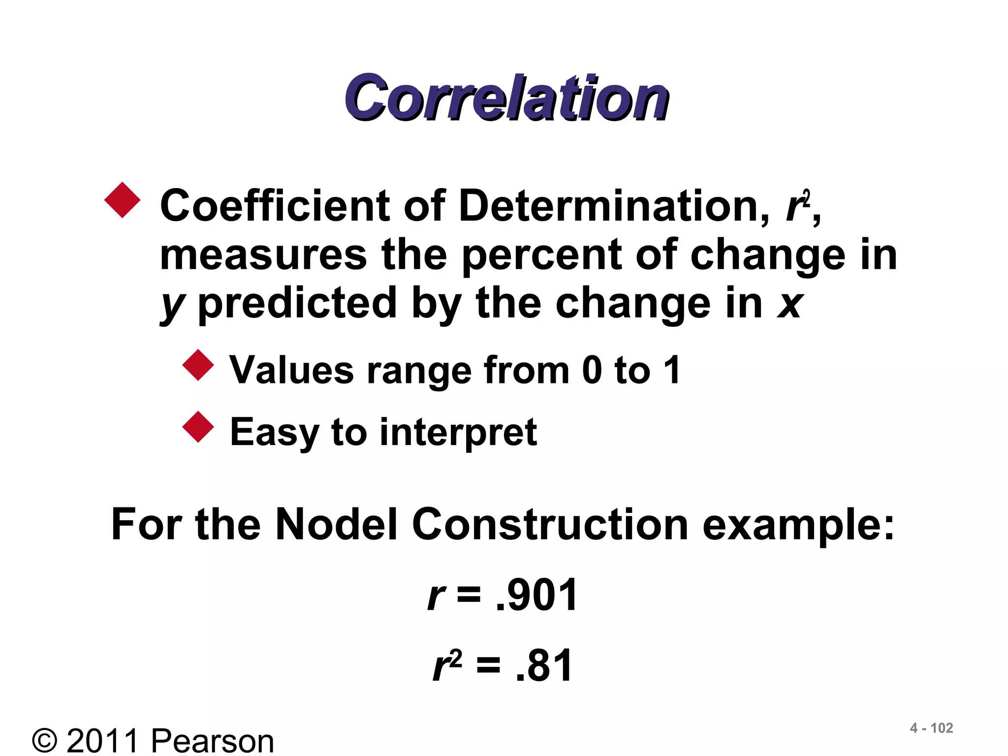 © 2011 Pearson
4 - 102
 Coefficient of Determination, r2
,
measures the percent of change in
y predicted by the change in x
 Values range from 0 to 1
 Easy to interpret
CorrelationCorrelation
For the Nodel Construction example:
r = .901
r2
= .81
 