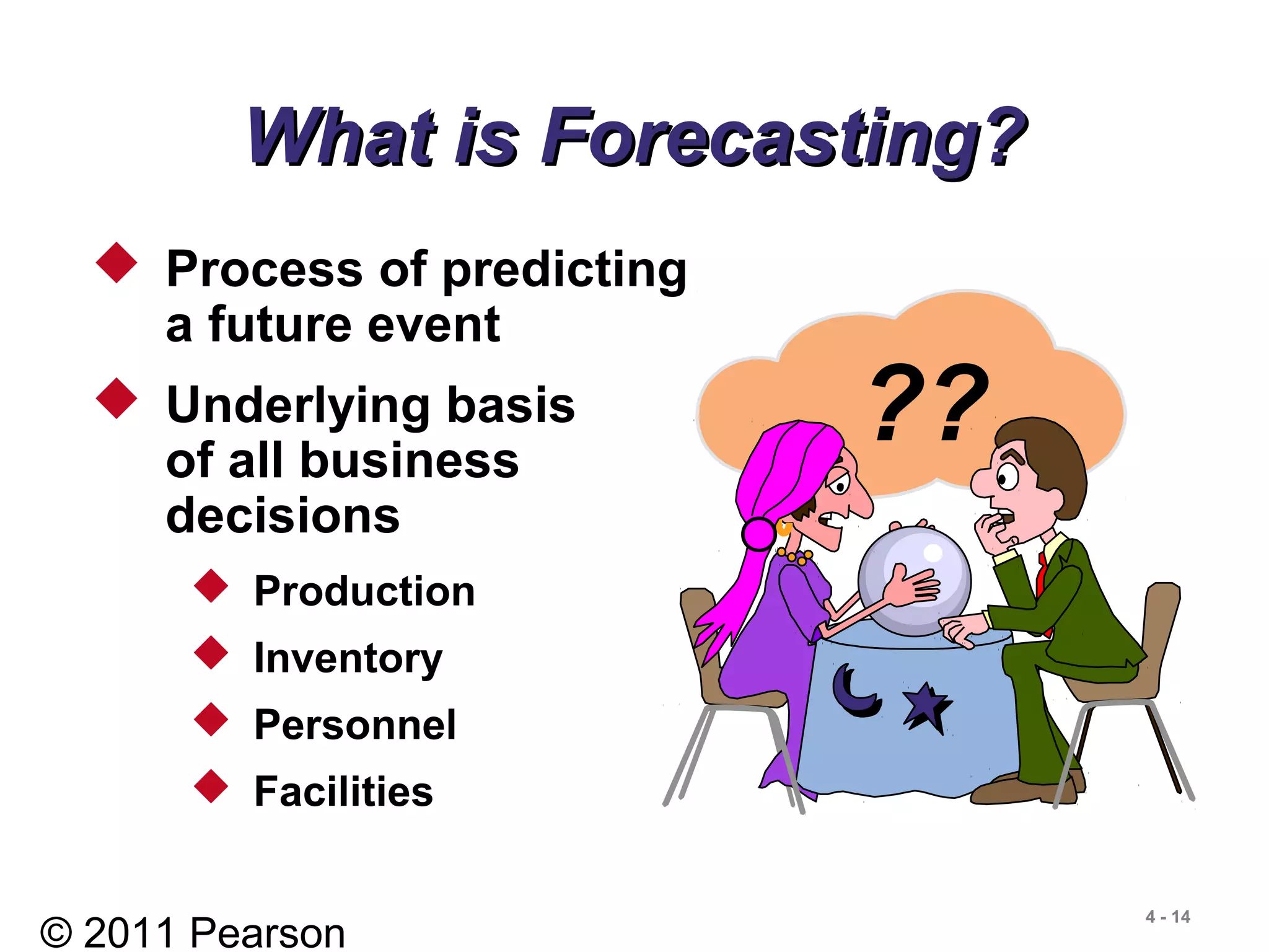 © 2011 Pearson
4 - 14
What is Forecasting?What is Forecasting?
 Process of predicting
a future event
 Underlying basis
of all business
decisions
 Production
 Inventory
 Personnel
 Facilities
??
 