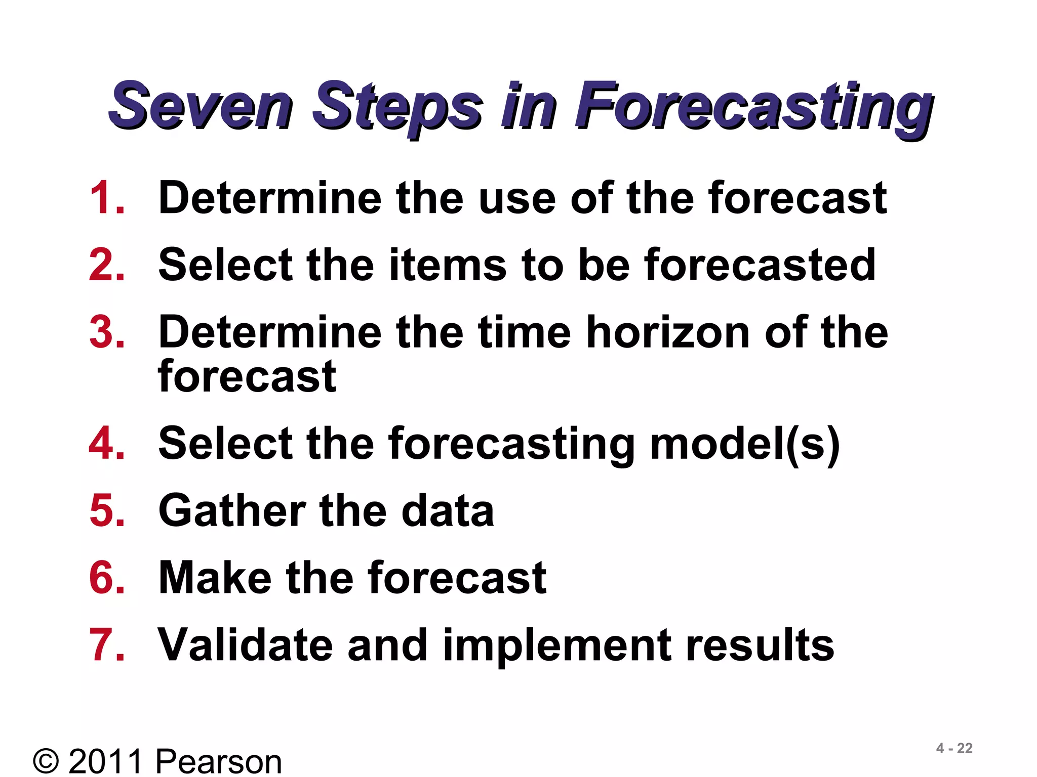 © 2011 Pearson
4 - 22
Seven Steps in ForecastingSeven Steps in Forecasting
1. Determine the use of the forecast
2. Select the items to be forecasted
3. Determine the time horizon of the
forecast
4. Select the forecasting model(s)
5. Gather the data
6. Make the forecast
7. Validate and implement results
 