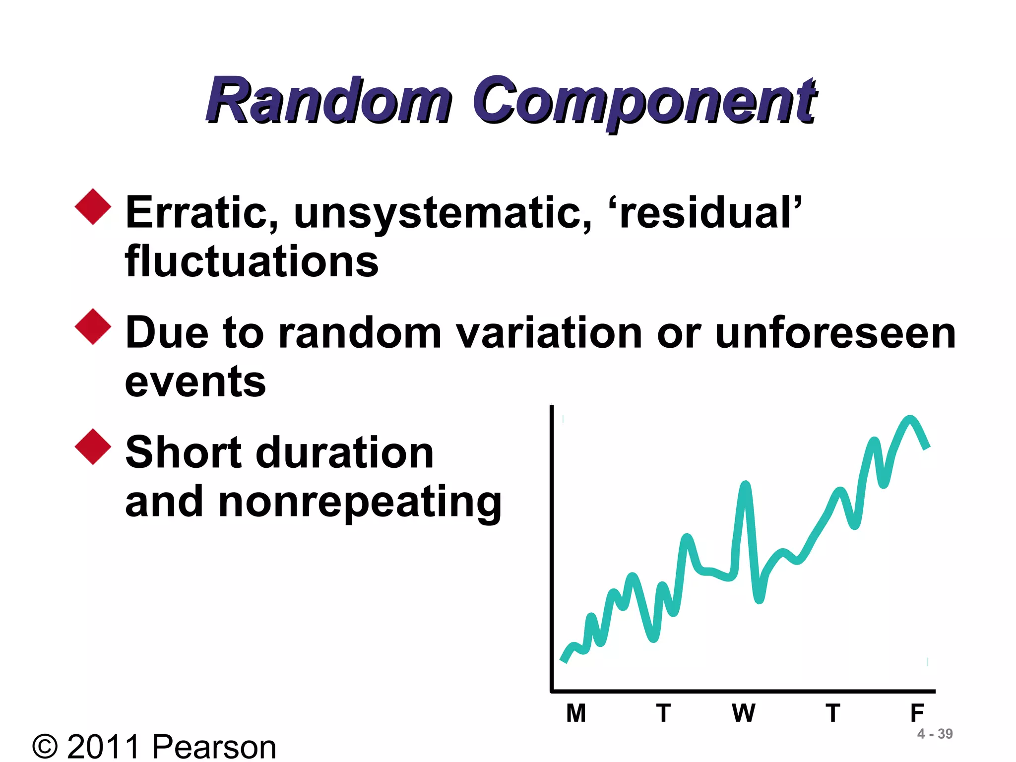© 2011 Pearson
4 - 39
 Erratic, unsystematic, ‘residual’
fluctuations
 Due to random variation or unforeseen
events
 Short duration
and nonrepeating
Random ComponentRandom Component
M T W T F
 