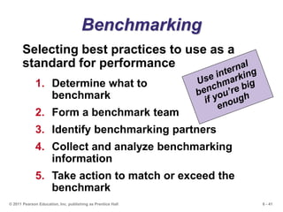 6 - 41© 2011 Pearson Education, Inc. publishing as Prentice Hall
Benchmarking
Selecting best practices to use as a
standar...