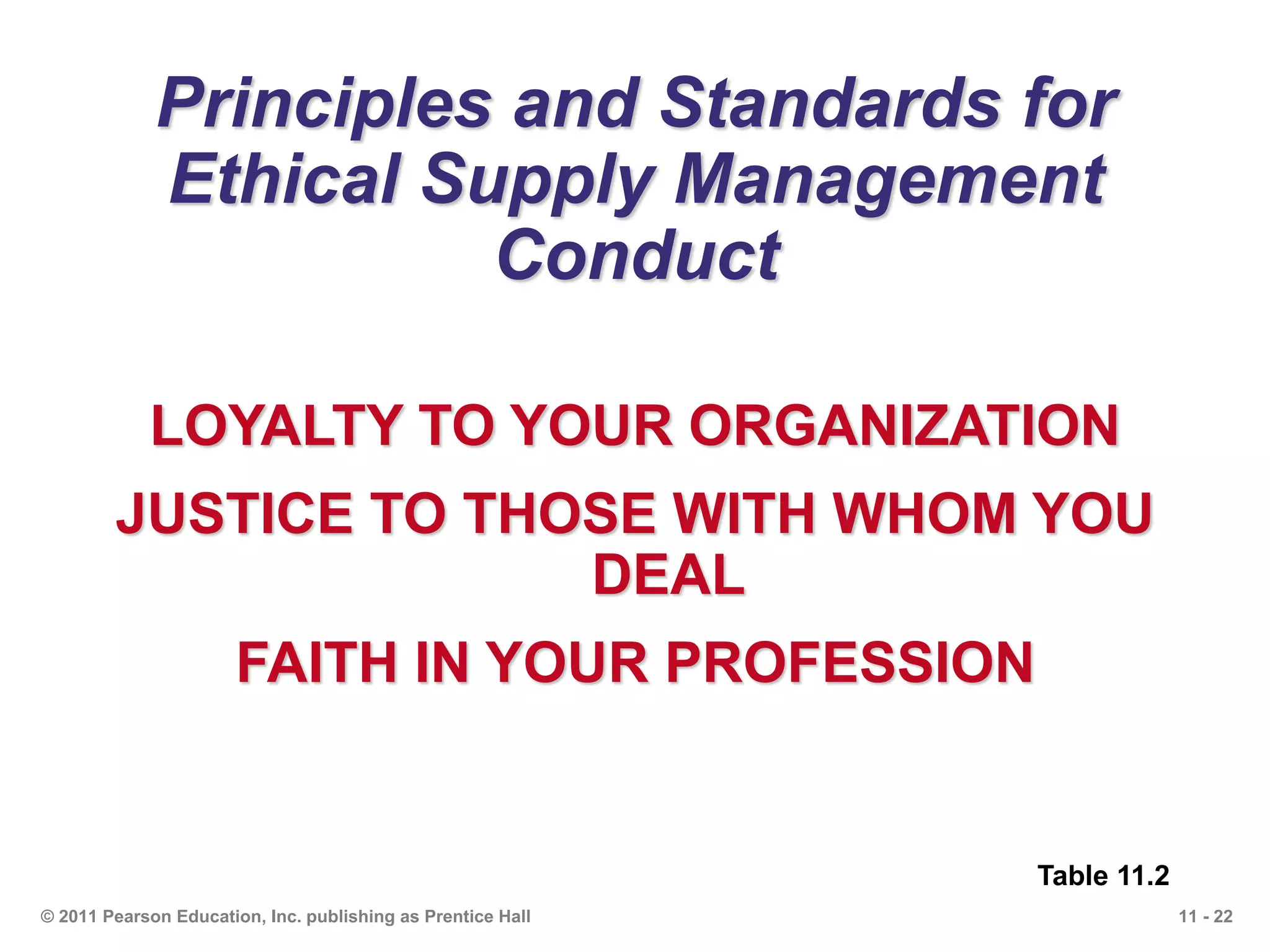 11 - 22© 2011 Pearson Education, Inc. publishing as Prentice Hall
Principles and Standards for
Ethical Supply Management
Conduct
LOYALTY TO YOUR ORGANIZATION
JUSTICE TO THOSE WITH WHOM YOU
DEAL
FAITH IN YOUR PROFESSION
Table 11.2
 