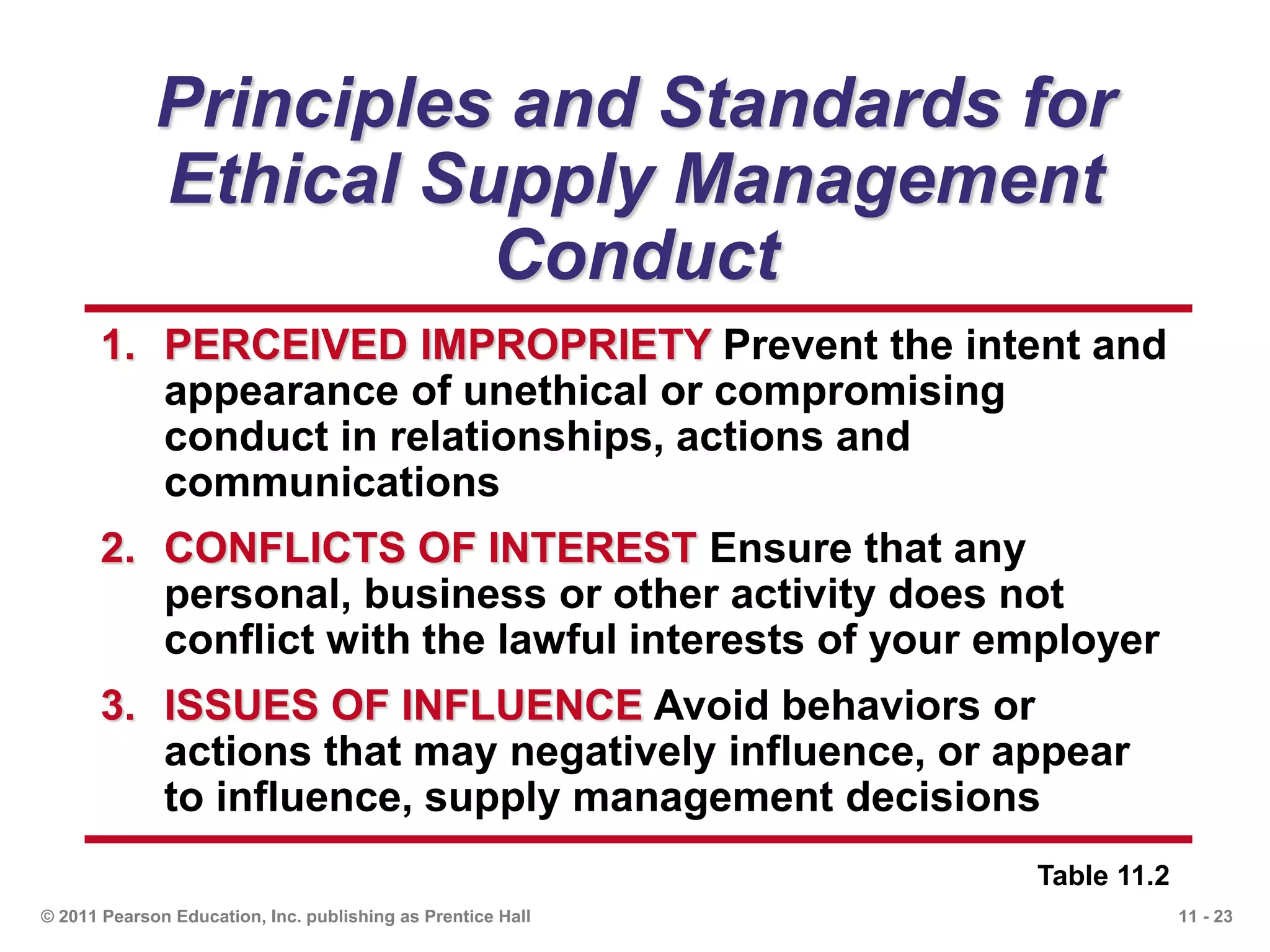 11 - 23© 2011 Pearson Education, Inc. publishing as Prentice Hall
Principles and Standards for
Ethical Supply Management
Conduct
Table 11.2
1. PERCEIVED IMPROPRIETY Prevent the intent and
appearance of unethical or compromising
conduct in relationships, actions and
communications
2. CONFLICTS OF INTEREST Ensure that any
personal, business or other activity does not
conflict with the lawful interests of your employer
3. ISSUES OF INFLUENCE Avoid behaviors or
actions that may negatively influence, or appear
to influence, supply management decisions
 