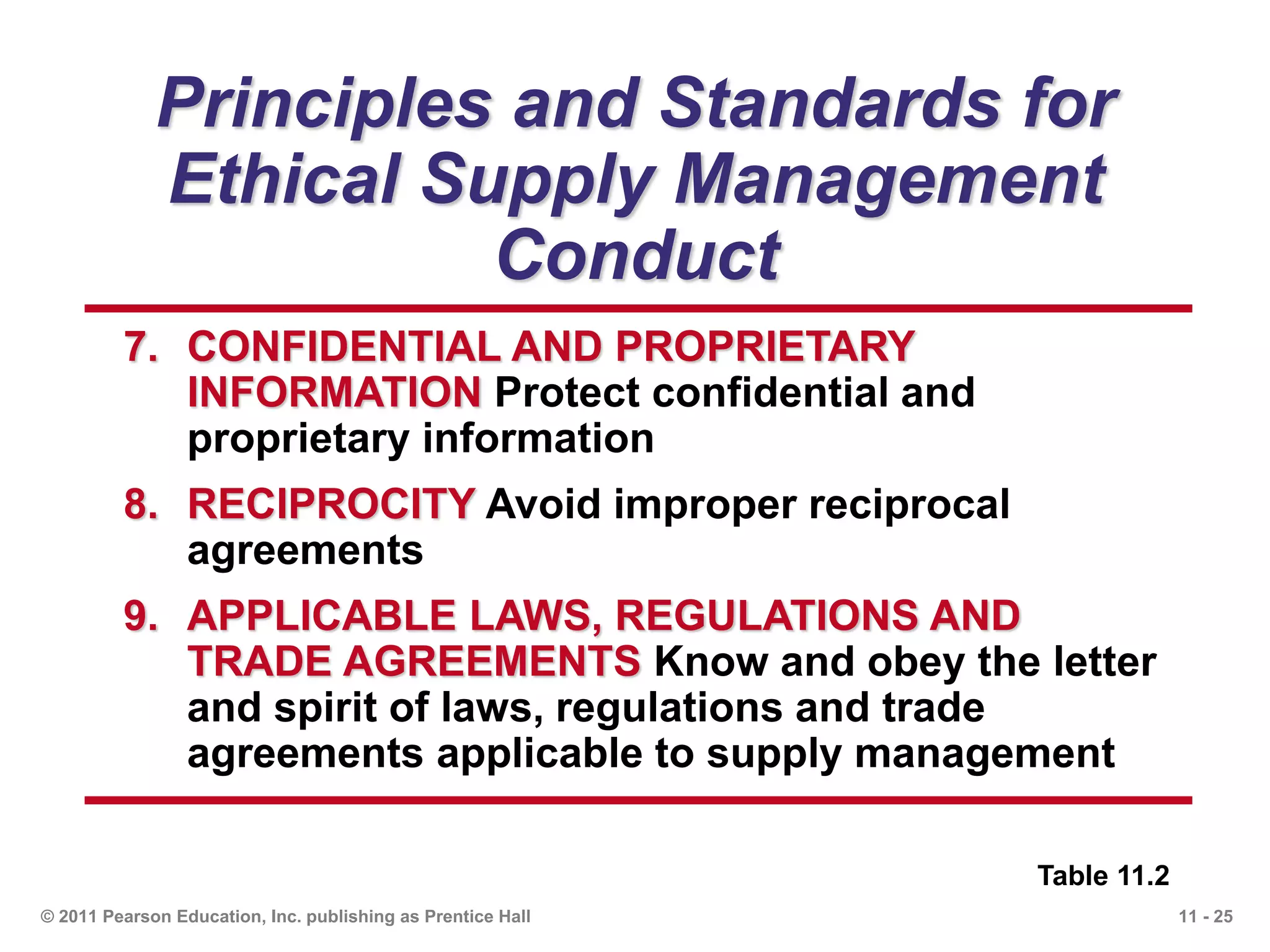 11 - 25© 2011 Pearson Education, Inc. publishing as Prentice Hall
Principles and Standards for
Ethical Supply Management
Conduct
Table 11.2
7. CONFIDENTIAL AND PROPRIETARY
INFORMATION Protect confidential and
proprietary information
8. RECIPROCITY Avoid improper reciprocal
agreements
9. APPLICABLE LAWS, REGULATIONS AND
TRADE AGREEMENTS Know and obey the letter
and spirit of laws, regulations and trade
agreements applicable to supply management
 