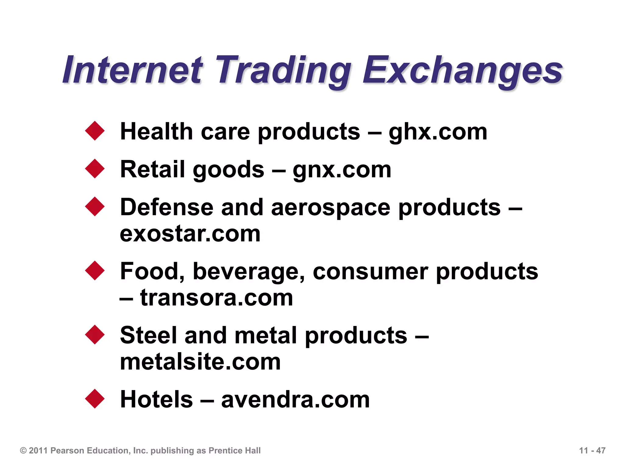 11 - 47© 2011 Pearson Education, Inc. publishing as Prentice Hall
Internet Trading Exchanges
 Health care products – ghx.com
 Retail goods – gnx.com
 Defense and aerospace products –
exostar.com
 Food, beverage, consumer products
– transora.com
 Steel and metal products –
metalsite.com
 Hotels – avendra.com
 