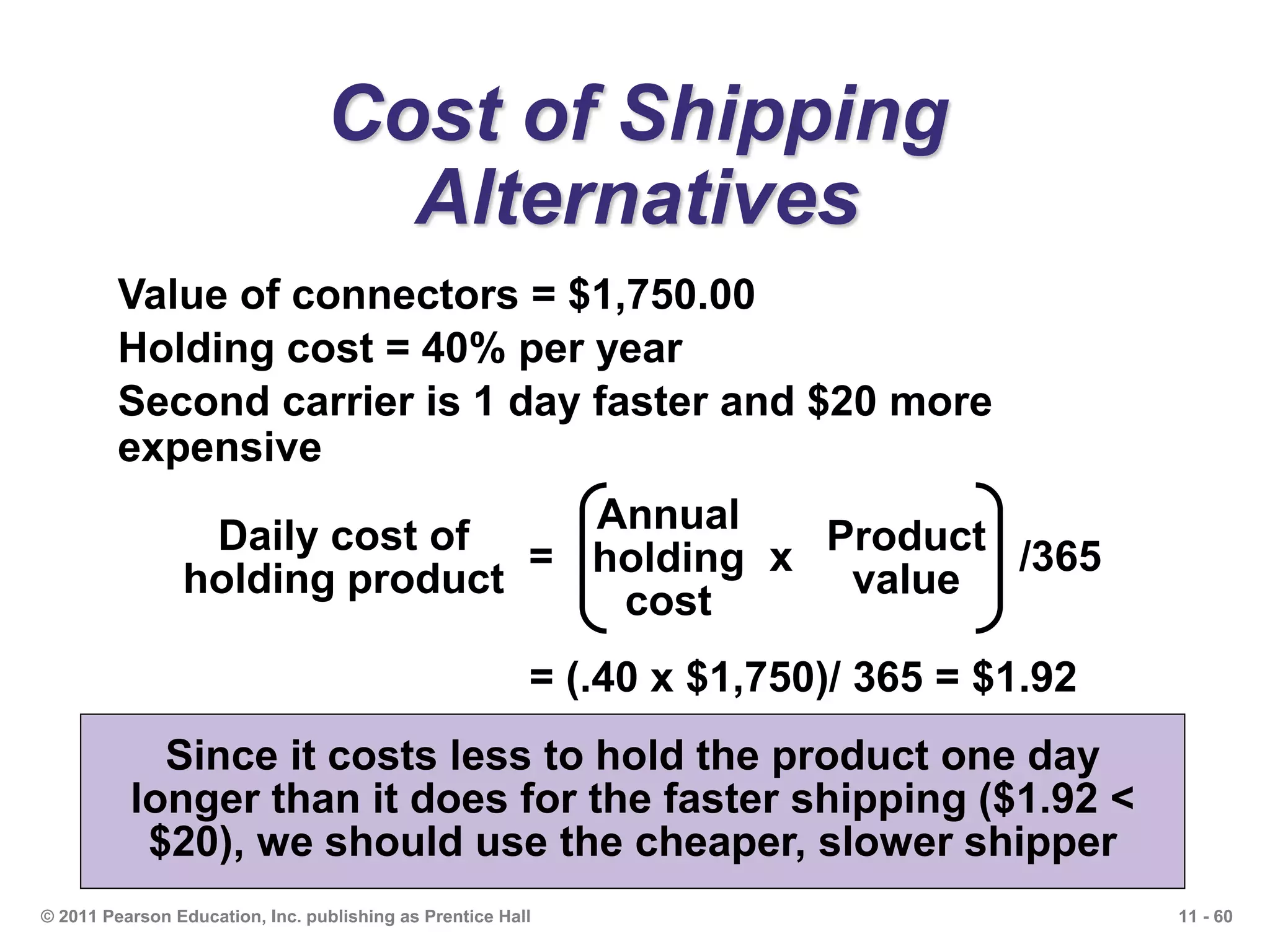 11 - 60© 2011 Pearson Education, Inc. publishing as Prentice Hall
Cost of Shipping
Alternatives
Value of connectors = $1,750.00
Holding cost = 40% per year
Second carrier is 1 day faster and $20 more
expensive
Daily cost of
holding product
= x /365
Annual
holding
cost
Product
value
= (.40 x $1,750)/ 365 = $1.92
Since it costs less to hold the product one day
longer than it does for the faster shipping ($1.92 <
$20), we should use the cheaper, slower shipper
 
