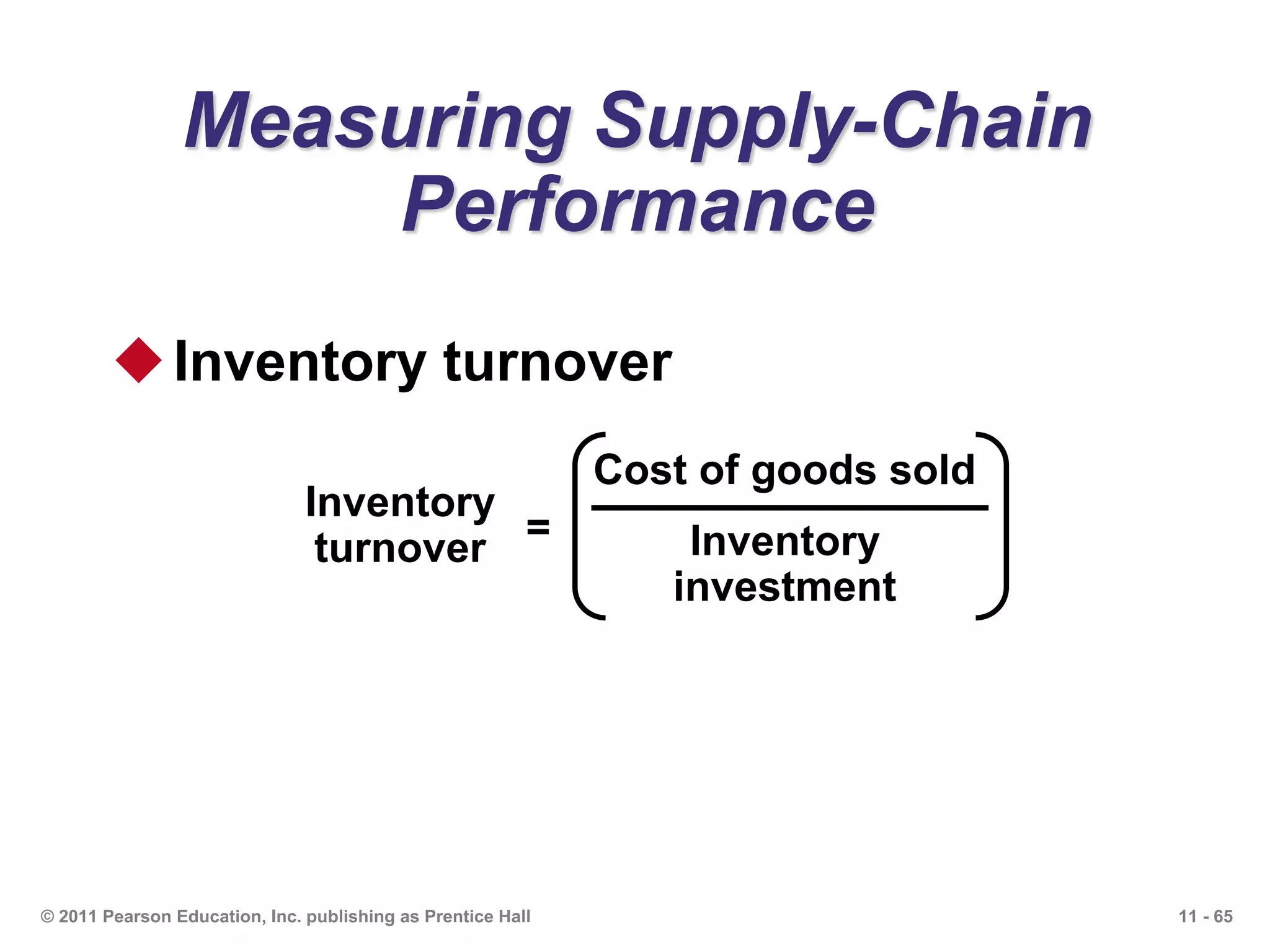 11 - 65© 2011 Pearson Education, Inc. publishing as Prentice Hall
Measuring Supply-Chain
Performance
Inventory turnover
Inventory
turnover =
Cost of goods sold
Inventory
investment
 