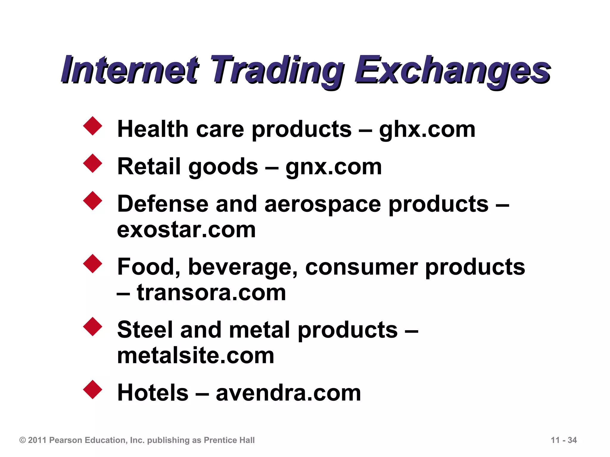 Internet Trading Exchanges
                Health care products – ghx.com
                Retail goods – gnx.com
                Defense and aerospace products –
                 exostar.com
                Food, beverage, consumer products
                 – transora.com
                Steel and metal products –
                 metalsite.com
                Hotels – avendra.com
© 2011 Pearson Education, Inc. publishing as Prentice Hall   11 - 34
 