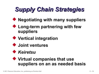 11 - 18© 2011 Pearson Education, Inc. publishing as Prentice Hall
Supply Chain StrategiesSupply Chain Strategies
 Negotiating with many suppliers
 Long-term partnering with few
suppliers
 Vertical integration
 Joint ventures
 Keiretsu
 Virtual companies that use
suppliers on an as needed basis
 