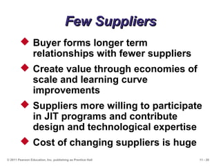 11 - 20© 2011 Pearson Education, Inc. publishing as Prentice Hall
Few SuppliersFew Suppliers
 Buyer forms longer term
relationships with fewer suppliers
 Create value through economies of
scale and learning curve
improvements
 Suppliers more willing to participate
in JIT programs and contribute
design and technological expertise
 Cost of changing suppliers is huge
 