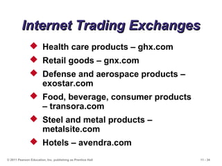 11 - 34© 2011 Pearson Education, Inc. publishing as Prentice Hall
Internet Trading ExchangesInternet Trading Exchanges
 Health care products – ghx.com
 Retail goods – gnx.com
 Defense and aerospace products –
exostar.com
 Food, beverage, consumer products
– transora.com
 Steel and metal products –
metalsite.com
 Hotels – avendra.com
 