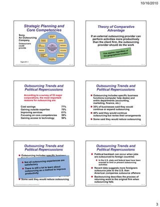 10/16/2010




                    Strategic Planning and                                                                                                               Theory of Comparative
                     Core Competencies                                                                                                                        Advantage
        Sony,                                                                   Post-sales
                                                                                                                                         If an external outsourcing provider can
                                                                                service
        An Outsourcing
        Company                                                 Financial
                                                                                                    Logistics
                                                                                                                                           perform activities more productively
                                                                functions
                                                                                                                                                                               g
                                                                                                                                           than the client firm, the outsourcing
        Outsourcers
        could
                                                        Parts
                                                        manufacture
                                                                                    Core
                                                                               Competency              Distribution                            provider should do the work
                                                                            Best in the world at
        provide                                                             electromechanical
                                                                              miniaturization
                                                             Marketing            design               Accounting


                                                               Employee
                                                               benefit                             Maintenance
                                                               management

                                                                              Real estate
                                                                              management

            Figure S11.1
© 2011 Pearson Education, Inc. publishing as Prentice Hall                                                            S11 - 13   © 2011 Pearson Education, Inc. publishing as Prentice Hall                S11 - 14




                     Outsourcing Trends and                                                                                                           Outsourcing Trends and
                     Political Repercussions                                                                                                          Political Repercussions
                    According to a survey of 53 major                                                                                          Outsourcing includes specific business
                    corporations, the most important                                                                                           functions (computer help desks) and
                    reasons for outsourcing are:                                                                                               entire departments (accounting,
                                                                                                                                               marketing, finance, etc.)
                                                                                                                                               marketing finance etc )
            Cost savings                                                                                 77%                                   35% of businesses said they would
            Gaining outside expertise                                                                    70%                                   continue or expand outsourcing
            Improving services                                                                           61%                                   40% said they would continue
            Focusing on core competencies                                                                59%                                   outsourcing but revise their arrangements
            Gaining access to technology                                                                 56%
                                                                                                                                               Some said they would reduce outsourcing

© 2011 Pearson Education, Inc. publishing as Prentice Hall                                                            S11 - 15   © 2011 Pearson Education, Inc. publishing as Prentice Hall                S11 - 16




                     Outsourcing Trends and                                                                                                           Outsourcing Trends and
                     Political Repercussions                                                                                                          Political Repercussions
                                                                                                                                                 Political backlash can occur when jobs
              Outsourcing includes specific business
                                                                                                                                                 are outsourced to foreign countries
              functions (computer help desks) and
              entire departments (accounting,                                                                                                               In the U.S. state and federal laws have been
              marketing, finance, etc.)
              marketing finance etc )                                                                                                                       enacted to limit or prevent outsourcing
                                                                                                                                                                                p                  g
                                                                                                                                                            activities
              35% of businesses said they would                                                                                                  Recent data suggests more foreigners
              continue or expand outsourcing                                                                                                     outsource jobs to the U.S. than
              40% said they would continue                                                                                                       American companies outsource offshore
              outsourcing but revise their arrangements                                                                                          Backsourcing describes the process of
              Some said they would reduce outsourcing                                                                                            returning work to the original firm when
                                                                                                                                                 outsourcing fails
© 2011 Pearson Education, Inc. publishing as Prentice Hall                                                            S11 - 17   © 2011 Pearson Education, Inc. publishing as Prentice Hall                S11 - 18




                                                                                                                                                                                                                      3
 
