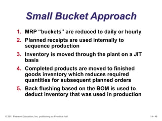 14 - 48© 2011 Pearson Education, Inc. publishing as Prentice Hall
Small Bucket Approach
1. MRP “buckets” are reduced to da...