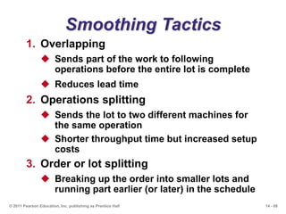 14 - 68© 2011 Pearson Education, Inc. publishing as Prentice Hall
Smoothing Tactics
1. Overlapping
 Sends part of the wor...