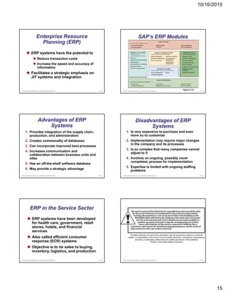 10/16/2010




                         Enterprise Resource                                                       SAP’s ERP Modules
                           Planning (ERP)
                ERP systems have the potential to
                          Reduce transaction costs
                          Increase the speed and accuracy of
                          information
                Facilitates a strategic emphasis on
                JIT systems and integration


© 2011 Pearson Education, Inc. publishing as Prentice Hall     14 - 85   © 2011 Pearson Education, Inc. publishing as Prentice Hall
                                                                                                                                                   Figure 14.12        14 - 86




                           Advantages of ERP                                                  Disadvantages of ERP
                               Systems                                                              Systems
     1. Provides integration of the supply chain,                             1. Is very expensive to purchase and even
        production, and administration                                           more so to customize
     2. Creates commonality of databases                                      2. Implementation may require major changes
                                                                                 in the company and its processes
     3.
     3 Can incorporate improved best processes
                                                                              3. Is so complex that many companies cannot
     4. Increases communication and
                                                                                 adjust to it
        collaboration between business units and
        sites                                                                 4. Involves an ongoing, possibly never
                                                                                 completed, process for implementation
     5. Has an off-the-shelf software database
                                                                              5. Expertise is limited with ongoing staffing
     6. May provide a strategic advantage
                                                                                 problems
© 2011 Pearson Education, Inc. publishing as Prentice Hall     14 - 87   © 2011 Pearson Education, Inc. publishing as Prentice Hall                                    14 - 88




              ERP in the Service Sector
                 ERP systems have been developed
                 for health care, government, retail
                 stores, hotels, and financial
                 services
                                                                                     All rights reserved. No part of this publication may be reproduced, stored in a retrieval
                 Also called efficient consumer                                   system, or transmitted, in any form or by any means, electronic, mechanical, photocopying,
                                                                                           recording, or otherwise, without the prior written permission of the publisher.
                 response (ECR) systems                                                                       Printed in the United States of America.

                 Objective is to tie sales to buying,
                 inventory, logistics, and production

© 2011 Pearson Education, Inc. publishing as Prentice Hall     14 - 89   © 2011 Pearson Education, Inc. publishing as Prentice Hall                                    14 - 90




                                                                                                                                                                                 15
 