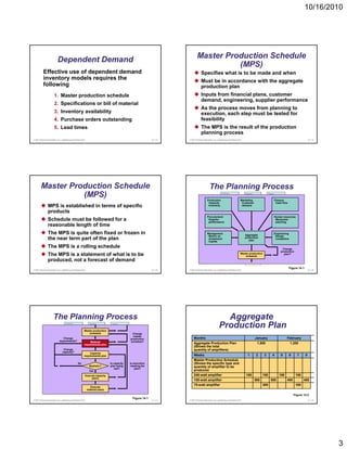 10/16/2010




                           Dependent Demand                                                                                     Master Production Schedule
                                                                                                                                          (MPS)
          Effective use of dependent demand                                                                                         Specifies what is to be made and when
          inventory models requires the                                                                                             Must be in accordance with the aggregate
          following                                                                                                                 production plan
                       1. Master
                       1 M t production schedule
                                 d ti     h d l                                                                                     Inputs from financial plans customer
                                                                                                                                                          plans,
                                                                                                                                    demand, engineering, supplier performance
                       2. Specifications or bill of material
                                                                                                                                    As the process moves from planning to
                       3. Inventory availability                                                                                    execution, each step must be tested for
                       4. Purchase orders outstanding                                                                               feasibility
                       5. Lead times                                                                                                The MPS is the result of the production
                                                                                                                                    planning process
© 2011 Pearson Education, Inc. publishing as Prentice Hall                                                    14 - 13   © 2011 Pearson Education, Inc. publishing as Prentice Hall                                                       14 - 14




        Master Production Schedule                                                                                                            The Planning Process
                  (MPS)
                                                                                                                                           Production                            Marketing                Finance
                                                                                                                                            Capacity                              Customer                 Cash flow
                MPS is established in terms of specific                                                                                     Inventory                             demand

                products
                                                                                                                                           Procurement                                                    Human resources
                Schedule must be followed for a                                                                                             Supplier
                                                                                                                                            performance
                                                                                                                                                                                                           Manpower
                                                                                                                                                                                                           planning
                reasonable length of time
                The MPS is quite often fixed or frozen in                                                                                  Management
                                                                                                                                                                                     Aggregate
                                                                                                                                                                                                          Engineering
                                                                                                                                            Return on                                                      Design
                the near term part of the plan                                                                                              investment
                                                                                                                                            Capital
                                                                                                                                                                                     production
                                                                                                                                                                                        plan
                                                                                                                                                                                                           completion


                The MPS is a rolling schedule                                                                                                                                                                   Change
                                                                                                                                                                                                               production
                The MPS is a statement of what is to be                                                                                                                          Master production
                                                                                                                                                                                     schedule
                                                                                                                                                                                                                 plan?

                produced, not a forecast of demand
                                                                                                                                                                                                                       Figure 14.1
© 2011 Pearson Education, Inc. publishing as Prentice Hall                                                    14 - 15   © 2011 Pearson Education, Inc. publishing as Prentice Hall                                                       14 - 16




                      The Planning Process                                                                                                                 Aggregate
                                                         Master production
                                                                                                                                                         Production Plan
                                                             schedule                          Change
                                                                                                master
                                Change                                                        production                    Months                                                           January                 February
                             requirements?                    Material                        schedule?
                                                         requirements plan
                                                                                                                            Aggregate Production Plan                                         1,500                   1,200
                                                                                                                            (Shows the total
                                 Change                                                                                     quantity of amplifiers)
                                capacity?                    Capacity
                                                                p   y
                                                         requirements plan                                                  Weeks                                                      1     2       3   4     5       6     7       8
                                                                                                                            Master Production Schedule
                                                  No                            Is capacity   Is execution                  (Shows the specific type and
                                                                Realistic?      plan being    meeting the                   quantity of amplifier to be
                                                                                   met?           plan?
                                                                Yes                                                         produced
                                                             Execute capacity                                               240-watt amplifier                                       100           100         100          100
                                                                  plans
                                                                                                                            150-watt amplifier                                               500         500         450          450
                                                                                                                            75-watt amplifier                                                      300                      100
                                                                Execute
                                                              material plans

                                                                                                                                                                                                                           Figure 14.2
                                                                                                Figure 14.1
© 2011 Pearson Education, Inc. publishing as Prentice Hall                                                    14 - 17   © 2011 Pearson Education, Inc. publishing as Prentice Hall                                                       14 - 18




                                                                                                                                                                                                                                                   3
 