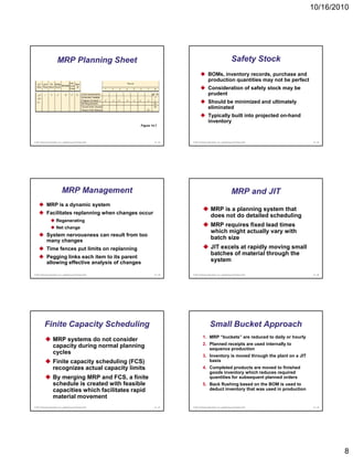 10/16/2010




                         MRP Planning Sheet                                                                               Safety Stock
                                                                                                BOMs, inventory records, purchase and
                                                                                                production quantities may not be perfect
                                                                                                Consideration of safety stock may be
                                                                                                p
                                                                                                prudent
                                                                                                Should be minimized and ultimately
                                                                                                eliminated
                                                                                                Typically built into projected on-hand
                                                                                                inventory
                                                             Figure 14.7




© 2011 Pearson Education, Inc. publishing as Prentice Hall            14 - 43   © 2011 Pearson Education, Inc. publishing as Prentice Hall   14 - 44




                              MRP Management                                                                              MRP and JIT
             MRP is a dynamic system
                                                                                                   MRP is a planning system that
             Facilitates replanning when changes occur
                                                                                                   does not do detailed scheduling
                        Regenerating
                        Net change
                                                                                                   MRP requires fixed lead times
                                                                                                   which might actually vary with
             System nervousness can result from too
             many changes
                                                                                                   batch size
             Time fences put limits on replanning                                                  JIT excels at rapidly moving small
                                                                                                   batches of material through the
             Pegging links each item to its parent
             allowing effective analysis of changes                                                system

© 2011 Pearson Education, Inc. publishing as Prentice Hall            14 - 45   © 2011 Pearson Education, Inc. publishing as Prentice Hall   14 - 46




           Finite Capacity Scheduling                                                             Small Bucket Approach
                                                                                          1. MRP “buckets” are reduced to daily or hourly
                    MRP systems do not consider
                    capacity during normal planning                                       2. Planned receipts are used internally to
                                                                                             sequence production
                    cycles
                                                                                          3. Inventory is moved through the plant on a JIT
                    Finite capacity scheduling (FCS)                                         basis
                    recognizes actual capacity limits                                     4. Completed products are moved to finished
                                                                                             goods inventory which reduces required
                    By merging MRP and FCS, a finite                                         quantities for subsequent planned orders
                    schedule is created with feasible                                     5. Back flushing based on the BOM is used to
                    capacities which facilitates rapid                                       deduct inventory that was used in production
                    material movement
© 2011 Pearson Education, Inc. publishing as Prentice Hall            14 - 47   © 2011 Pearson Education, Inc. publishing as Prentice Hall   14 - 48




                                                                                                                                                       8
 
