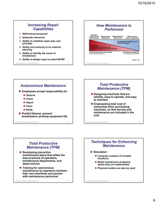 10/16/2010




                               Increasing Repair                                                 How Maintenance is
                                  Capabilities                                                       Performed
          1. Well-trained personnel                                              Operator
                                                                               (autonomous                   Maintenance            Manufacturer’s      Depot service
          2. Adequate resources                                                maintenance)                  department              field service   (return equipment)

          3. Ability to establish repair plan and                                                                                        Competence is higher as we
             priorities                                                                                                                  move t the right
                                                                                                                                              to th i ht
                                                                                  Preventive
          4. Ability and authority to do material                                 maintenance costs less and
                                                                                  is faster the more we move to the left
             planning
                                                                                Increasing Operator Ownership                                    Increasing Complexity
          5. Ability to identify the cause of
             breakdowns
          6. Ability to design ways to extend MTBF                                                                                                            Figure 17.5

© 2011 Pearson Education, Inc. publishing as Prentice Hall   17 - 31   © 2011 Pearson Education, Inc. publishing as Prentice Hall                                     17 - 32




            Autonomous Maintenance                                                                  Total Productive
                                                                                                   Maintenance (TPM)
                Employees accept responsibility for
                           Observe                                                        Designing machines that are
                                                                                          reliable, easy to operate, and easy
                           Check                                                          to maintain
                           Adjust
                                                                                          Emphasizing total cost of
                           Clean                                                          ownership when purchasing
                           Notify                                                         machines, so that service and
                Predict failures, prevent                                                 maintenance are included in the
                breakdowns, prolong equipment life                                        cost

© 2011 Pearson Education, Inc. publishing as Prentice Hall   17 - 33   © 2011 Pearson Education, Inc. publishing as Prentice Hall                                     17 - 34




                             Total Productive                                      Techniques for Enhancing
                            Maintenance (TPM)                                            Maintenance
                  Developing preventive                                                   Simulation
                  maintenance plans that utilize the                                                Computer analysis of complex
                  best practices of operators,                                                      situations
                  maintenance departments and
                               departments,                                                         Model maintenance programs
                  depot service                                                                     before they are implemented
                  Training for autonomous                                                           Physical models can also be used
                  maintenance so operators maintain
                  their own machines and partner
                  with maintenance personnel
© 2011 Pearson Education, Inc. publishing as Prentice Hall   17 - 35   © 2011 Pearson Education, Inc. publishing as Prentice Hall                                     17 - 36




                                                                                                                                                                                6
 
