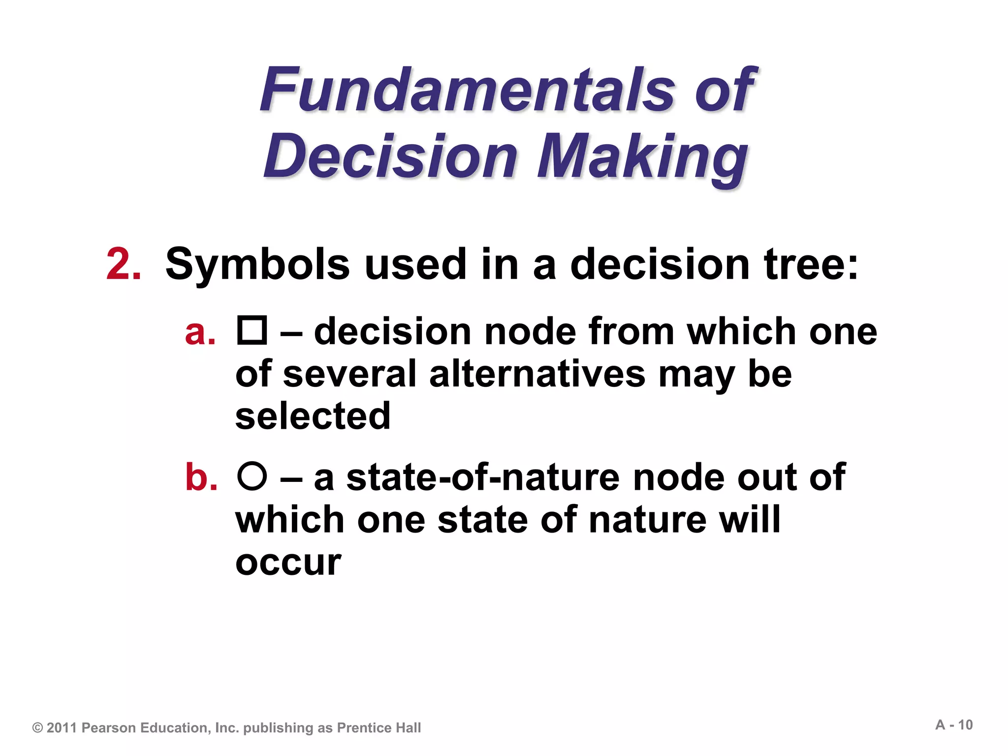 A - 10© 2011 Pearson Education, Inc. publishing as Prentice Hall
Fundamentals of
Decision Making
2. Symbols used in a decision tree:
a.  – decision node from which one
of several alternatives may be
selected
b.  – a state-of-nature node out of
which one state of nature will
occur
 