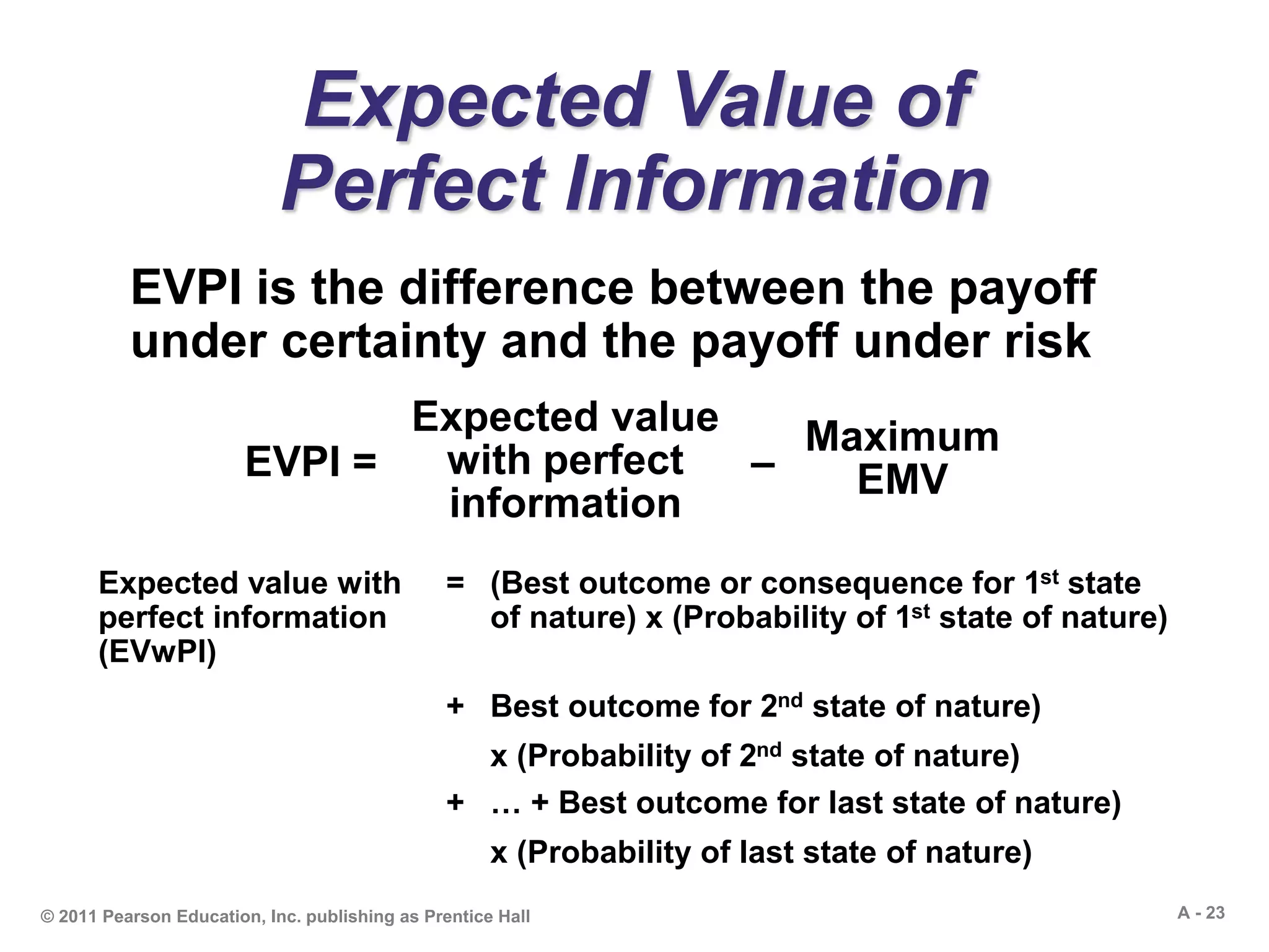 A - 23© 2011 Pearson Education, Inc. publishing as Prentice Hall
Expected Value of
Perfect Information
EVPI is the difference between the payoff
under certainty and the payoff under risk
EVPI = –
Expected value
with perfect
information
Maximum
EMV
Expected value with
perfect information
(EVwPI)
= (Best outcome or consequence for 1st state
of nature) x (Probability of 1st state of nature)
+ Best outcome for 2nd state of nature)
x (Probability of 2nd state of nature)
+ … + Best outcome for last state of nature)
x (Probability of last state of nature)
 