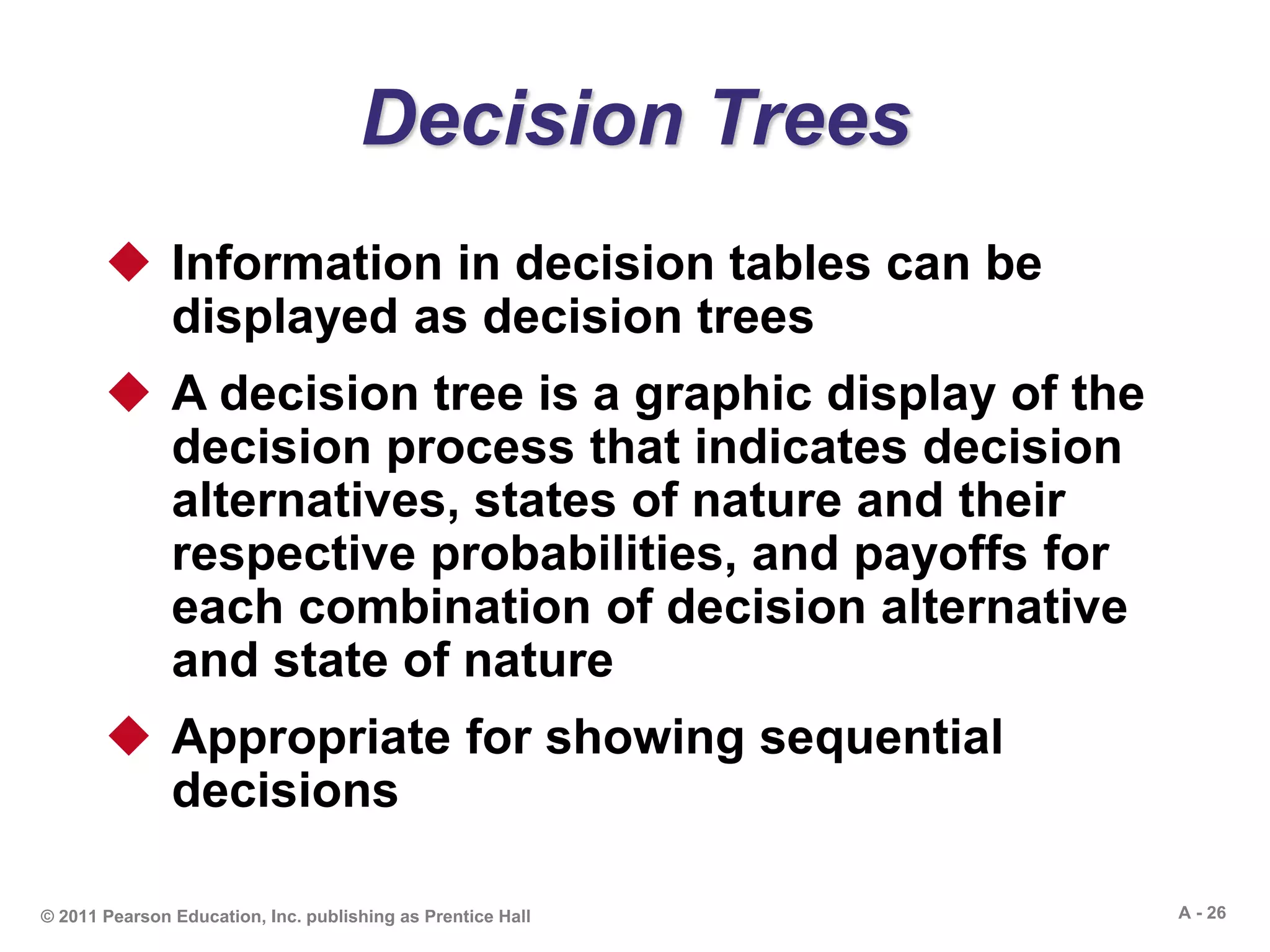 A - 26© 2011 Pearson Education, Inc. publishing as Prentice Hall
Decision Trees
 Information in decision tables can be
displayed as decision trees
 A decision tree is a graphic display of the
decision process that indicates decision
alternatives, states of nature and their
respective probabilities, and payoffs for
each combination of decision alternative
and state of nature
 Appropriate for showing sequential
decisions
 