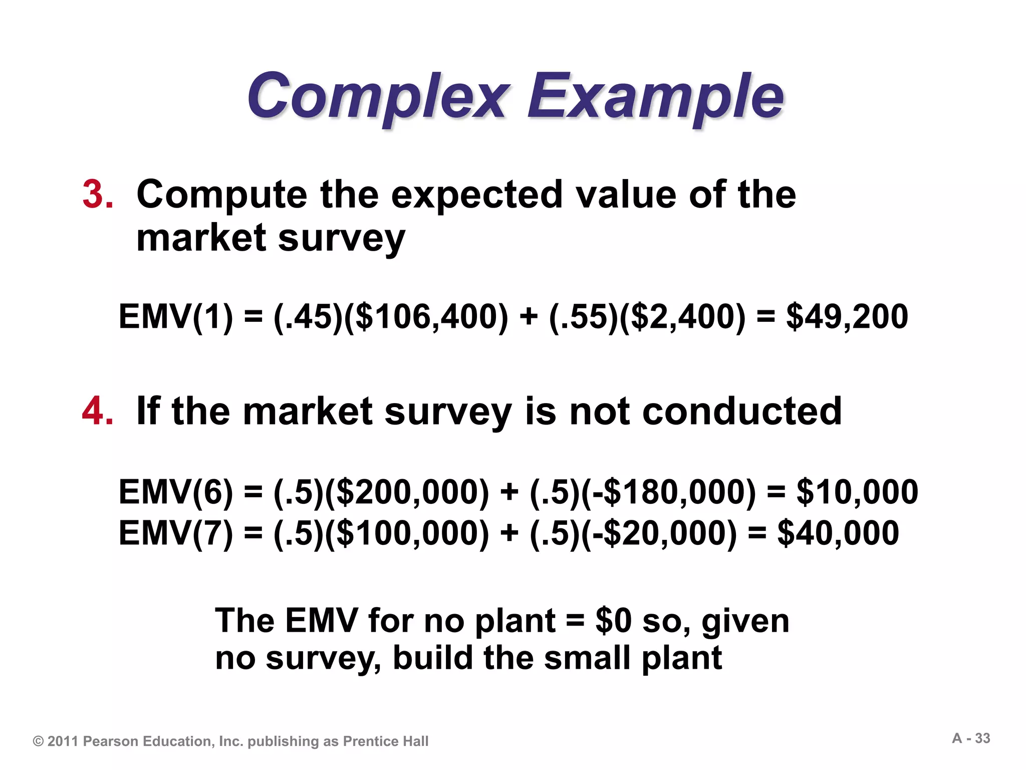 A - 33© 2011 Pearson Education, Inc. publishing as Prentice Hall
Complex Example
3. Compute the expected value of the
market survey
EMV(1) = (.45)($106,400) + (.55)($2,400) = $49,200
The EMV for no plant = $0 so, given
no survey, build the small plant
4. If the market survey is not conducted
EMV(6) = (.5)($200,000) + (.5)(-$180,000) = $10,000
EMV(7) = (.5)($100,000) + (.5)(-$20,000) = $40,000
 