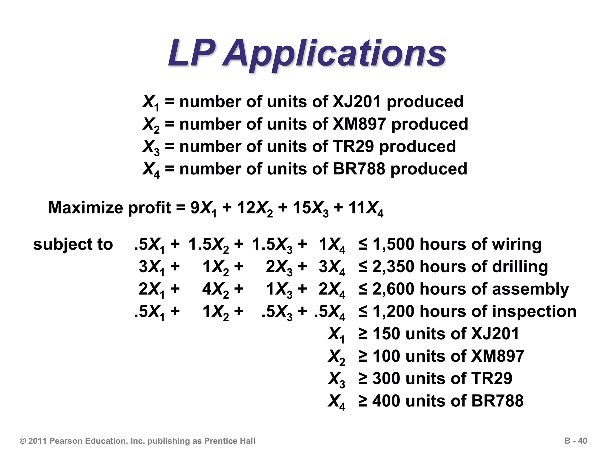 B - 40© 2011 Pearson Education, Inc. publishing as Prentice Hall
LP Applications
X1 = number of units of XJ201 produced
X2 = number of units of XM897 produced
X3 = number of units of TR29 produced
X4 = number of units of BR788 produced
Maximize profit = 9X1 + 12X2 + 15X3 + 11X4
subject to .5X1 + 1.5X2 + 1.5X3 + 1X4 ≤ 1,500 hours of wiring
3X1 + 1X2 + 2X3 + 3X4 ≤ 2,350 hours of drilling
2X1 + 4X2 + 1X3 + 2X4 ≤ 2,600 hours of assembly
.5X1 + 1X2 + .5X3 + .5X4 ≤ 1,200 hours of inspection
X1 ≥ 150 units of XJ201
X2 ≥ 100 units of XM897
X3 ≥ 300 units of TR29
X4 ≥ 400 units of BR788
 