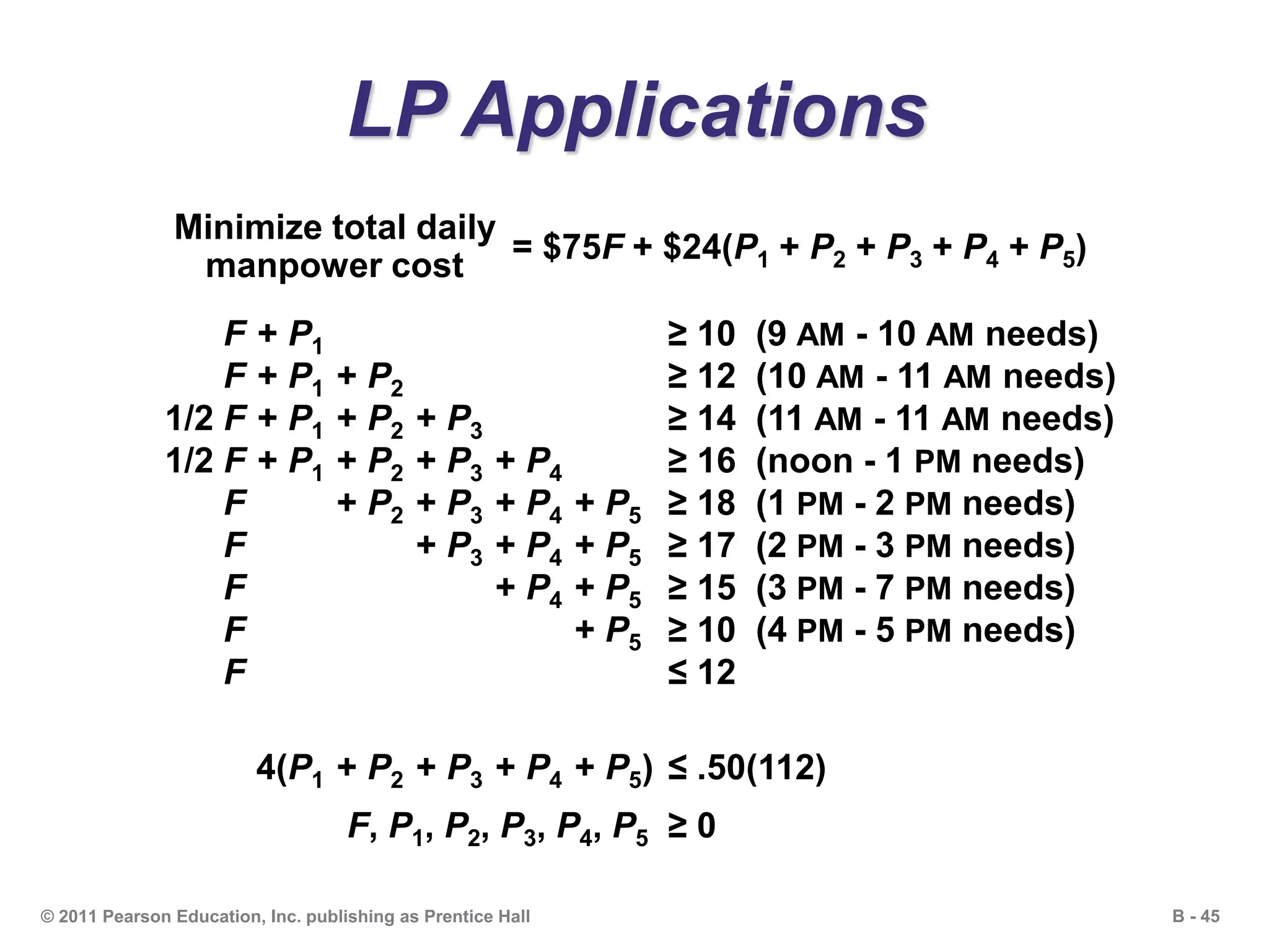 B - 45© 2011 Pearson Education, Inc. publishing as Prentice Hall
LP Applications
= $75F + $24(P1 + P2 + P3 + P4 + P5)
Minimize total daily
manpower cost
F + P1 ≥ 10 (9 AM - 10 AM needs)
F + P1 + P2 ≥ 12 (10 AM - 11 AM needs)
1/2 F + P1 + P2 + P3 ≥ 14 (11 AM - 11 AM needs)
1/2 F + P1 + P2 + P3 + P4 ≥ 16 (noon - 1 PM needs)
F + P2 + P3 + P4 + P5 ≥ 18 (1 PM - 2 PM needs)
F + P3 + P4 + P5 ≥ 17 (2 PM - 3 PM needs)
F + P4 + P5 ≥ 15 (3 PM - 7 PM needs)
F + P5 ≥ 10 (4 PM - 5 PM needs)
F ≤ 12
4(P1 + P2 + P3 + P4 + P5) ≤ .50(112)
F, P1, P2, P3, P4, P5 ≥ 0
 