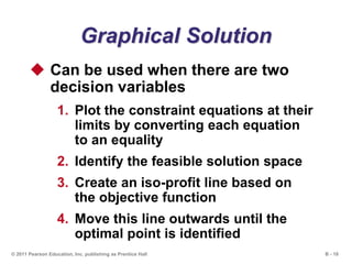 B - 18© 2011 Pearson Education, Inc. publishing as Prentice Hall
Graphical Solution
 Can be used when there are two
decision variables
1. Plot the constraint equations at their
limits by converting each equation
to an equality
2. Identify the feasible solution space
3. Create an iso-profit line based on
the objective function
4. Move this line outwards until the
optimal point is identified
 