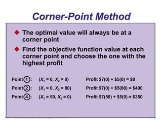 B - 25© 2011 Pearson Education, Inc. publishing as Prentice Hall
Corner-Point Method
 The optimal value will always be at a
corner point
 Find the objective function value at each
corner point and choose the one with the
highest profit
Point 1 : (X1 = 0, X2 = 0) Profit $7(0) + $5(0) = $0
Point 2 : (X1 = 0, X2 = 80) Profit $7(0) + $5(80) = $400
Point 4 : (X1 = 50, X2 = 0) Profit $7(50) + $5(0) = $350
 